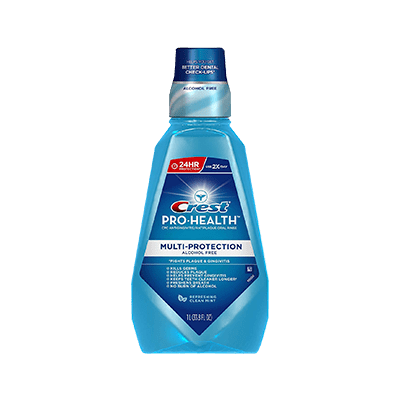 Best Mouthwashes for Your Teeth, Gums & Breath