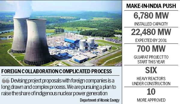 Nuclear power capacity to treble by 2031: Govt : The Tribune India